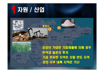 [중국정치론] 산둥성에 대한 정치적, 경제적 고찰-15
