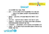 [국제정치학원론] 아프리카 에이즈문제와 국제사회의 지원-12