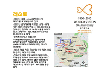 [국제정치학원론] 아프리카 에이즈문제와 국제사회의 지원-16