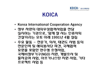 [국제정치학원론] 아프리카 에이즈문제와 국제사회의 지원-19