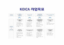 [국제정치학원론] 아프리카 에이즈문제와 국제사회의 지원-20