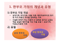 [아동복지론] 한부모 가정-3