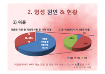 [아동복지론] 한부모 가정-4