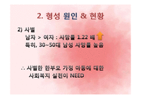 [아동복지론] 한부모 가정-5