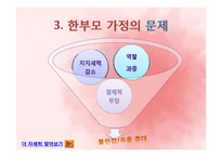 [아동복지론] 한부모 가정-7