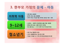 [아동복지론] 한부모 가정-10