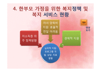 [아동복지론] 한부모 가정-13