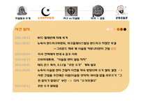 [저널리즘] 이슬람센터 건립에 대한 고찰(문명충돌론의 관점에서)-4