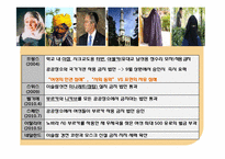 [저널리즘] 이슬람센터 건립에 대한 고찰(문명충돌론의 관점에서)-15