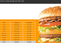 [한국사회와노동문제] 한국 노동자의 노동시간-17