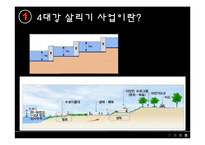[한국정치] 4대강 살리기 사업-4