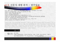 [정치와대중매체] 광주지역 신문 실태 조사-11
