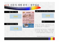 [정치와대중매체] 광주지역 신문 실태 조사-14