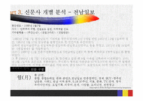 [정치와대중매체] 광주지역 신문 실태 조사-15