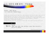 [정치와대중매체] 광주지역 신문 실태 조사-19