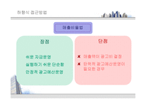 [현대사회와광고] 광고 예산-12