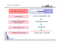 [현대사회와광고] 광고 예산-14