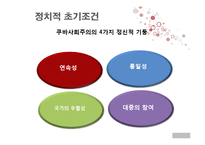 [북한정치론] 카스트로 제도의 경제위기(쿠바를 중심으로)-10