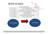 [북한정치론] 카스트로 제도의 경제위기(쿠바를 중심으로)-12