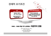 [북한정치론] 카스트로 제도의 경제위기(쿠바를 중심으로)-14