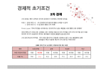 [북한정치론] 카스트로 제도의 경제위기(쿠바를 중심으로)-16