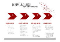 [북한정치론] 카스트로 제도의 경제위기(쿠바를 중심으로)-17
