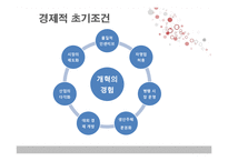 [북한정치론] 카스트로 제도의 경제위기(쿠바를 중심으로)-19