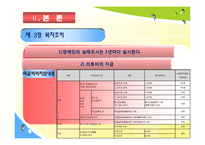 [사회복지정책론] 한국의 장애인복지법과 미국의 ADA의 공통점과 차이점의 분석과 장애인 차별 금지법에 대한 분석-8
