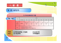[사회복지정책론] 한국의 장애인복지법과 미국의 ADA의 공통점과 차이점의 분석과 장애인 차별 금지법에 대한 분석-9