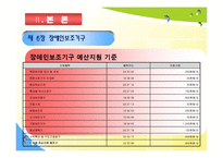 [사회복지정책론] 한국의 장애인복지법과 미국의 ADA의 공통점과 차이점의 분석과 장애인 차별 금지법에 대한 분석-12