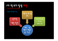 [현대외교정책의이해] 북한과 1,2차 핵위기-6