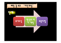 [현대외교정책의이해] 북한과 1,2차 핵위기-9