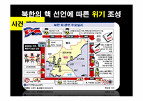 [현대외교정책의이해] 북한과 1,2차 핵위기-18