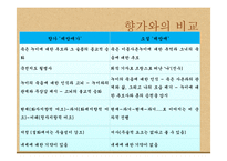 [고전시가교육론] 향가 다시쓰기 작품의 세계(고종석의 찬 기파랑, 제망매를 중심으로)-15