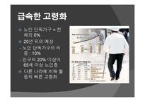 [가족사회학] 고령화 문제(노인자살과 부양)-5