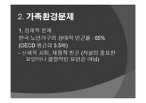 [가족사회학] 고령화 문제(노인자살과 부양)-11