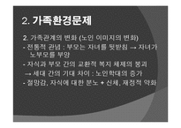 [가족사회학] 고령화 문제(노인자살과 부양)-12