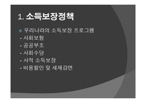 [가족사회학] 고령화 문제(노인자살과 부양)-15