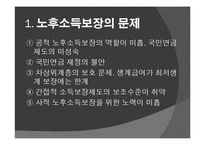 [가족사회학] 고령화 문제(노인자살과 부양)-20