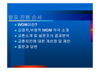교촌치킨 WOM 마케팅 분석-2