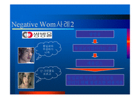 교촌치킨 WOM 마케팅 분석-9