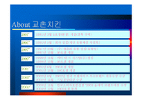 교촌치킨 WOM 마케팅 분석-10