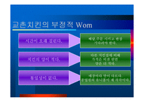 교촌치킨 WOM 마케팅 분석-15