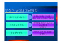 교촌치킨 WOM 마케팅 분석-18