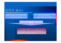 교촌치킨 WOM 마케팅 분석-20