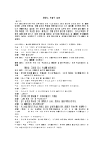 초등국어 수업지도안- 역할극을 중심으로-9