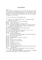 초등국어 수업지도안- 역할극을 중심으로-10