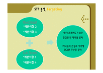 815콜라 마케팅실패사례분석과 마케팅전략제시 파워포인트-15