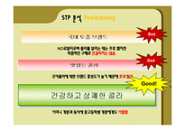 815콜라 마케팅실패사례분석과 마케팅전략제시 파워포인트-16