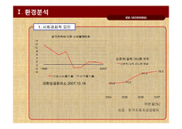 기아자동차 모닝 광고전략기획서-5